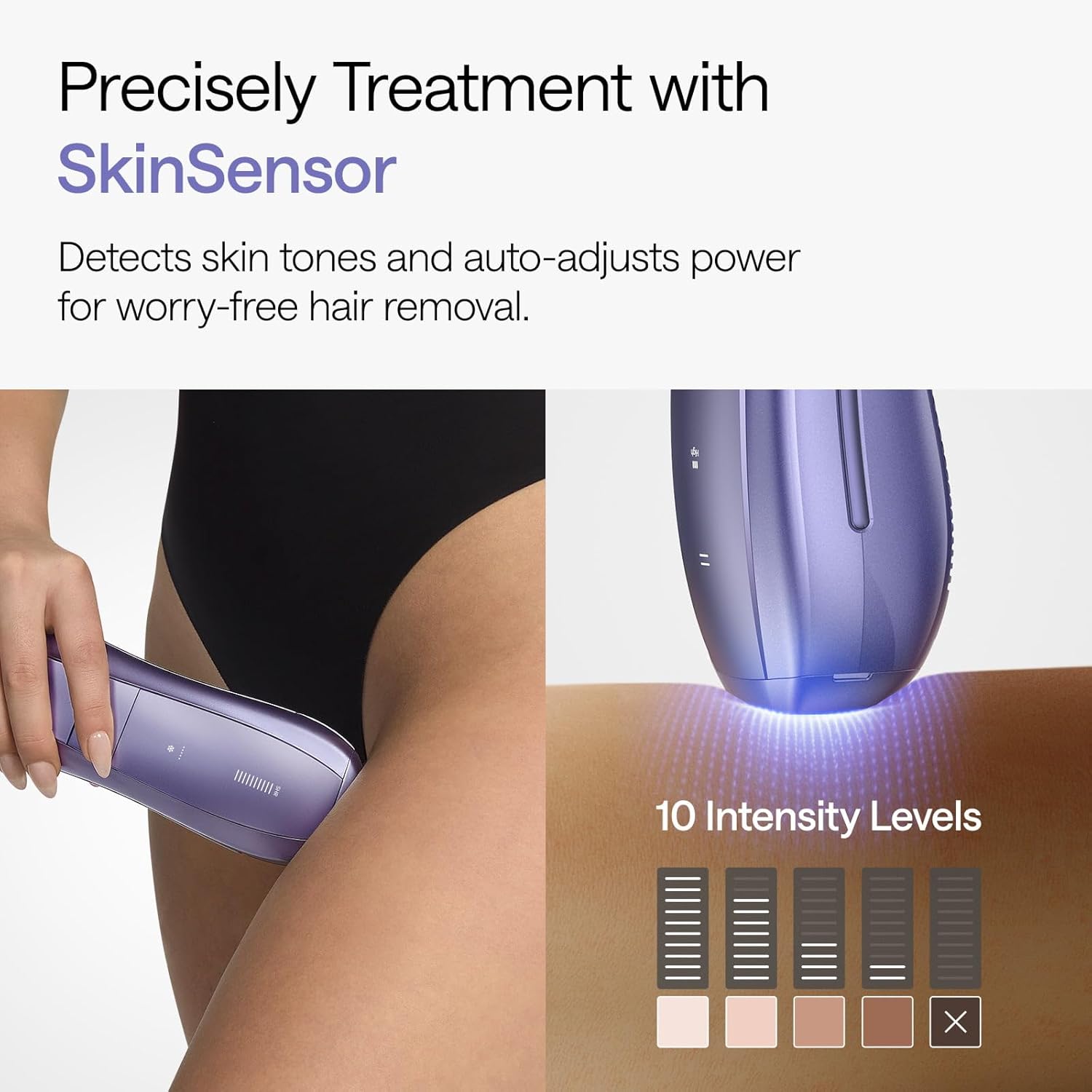 SkinSensor Technology